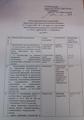 План мероприятий по реализации Директивы Президента РБ от 11.03.2004 № 1 по учреждению 