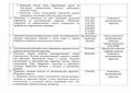 План работы комиссии по противодействию коррупции в учреждении на 2025 год