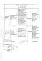 26 августа 2026 года заседание комиссии по противодействию коррупции