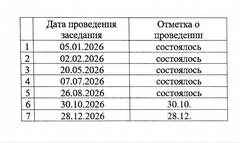 График проведения заседаний комиссии по противодействию коррупции